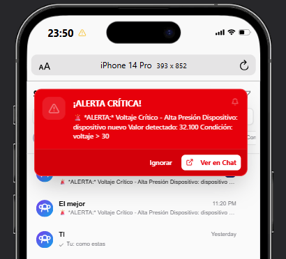Chat Admin PWA